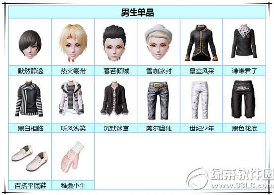 ����ʱ��11.19������Ʒ�ϼ� װ���Լ�������2