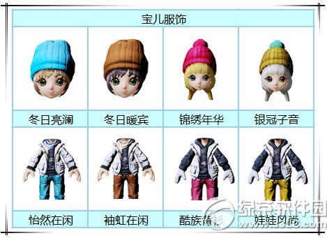 ����ʱ��11.19������Ʒ�ϼ� װ���Լ�������