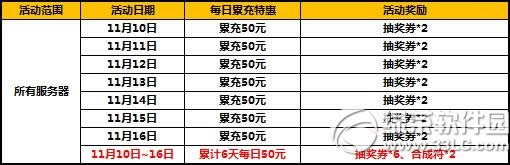 ̫����è˫ʮһ�����һݻ ��ֵ�����˷�ȫ��2