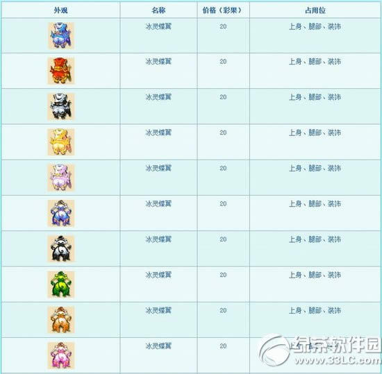 �λ�����2�����������Ǯ �������ͼƬ����1