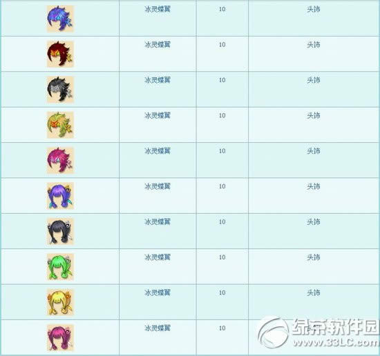 �λ�����2�����������Ǯ �������ͼƬ����