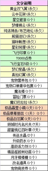 qq����11.11�����8���б���������� ��Ʒ������װ�ǳ�