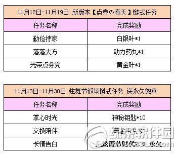 qq����11�������ȫ ���û��������1