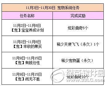 qq����11�������ȫ ���û��������3