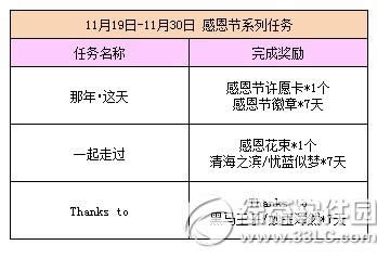 qq����11�������ȫ ���û��������4