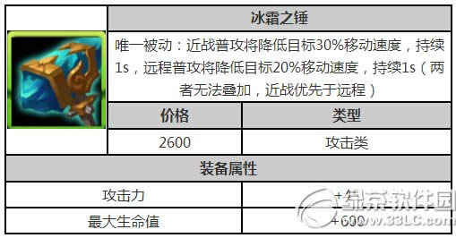 ȫ�����˪֮��ͼ�� ��˪֮�����Խ���