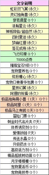 qq����11��8��8���б���������� ӭ�������