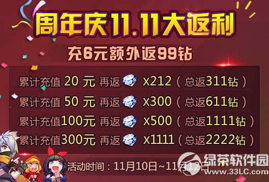 �����֮��˫11���Ϸ�֮�û ������11.11����