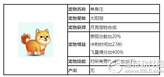 ������ܵ�������� ���������Լ��ܽ���