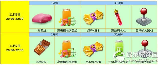 ����ʱ��11��6��7�ջ 13776��ȯ+ȫ�·�����װ������1