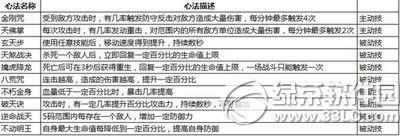 �������ֹ�ɮ�ķ���δ��� ��ɮ�ķ��������Խ���