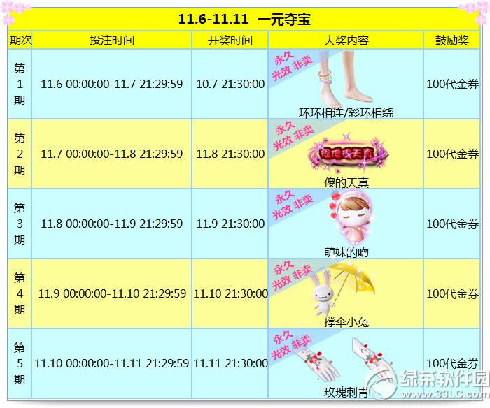 ����ʱ�����ѵ�� 1Ԫ�ᱦ������Ϯ