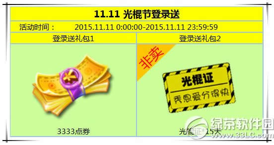 ����ʱ������ڵ�¼�ͻ ˫�ش�����ů��