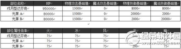 �����԰�����ɪ�������ʹ����򷨹���