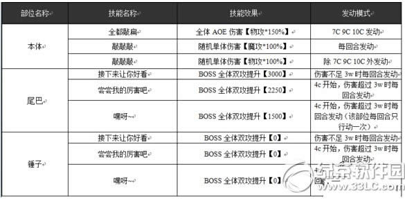 �����԰�����ɪ����˹������������ô�� �����ͱ�˹���������ش�3