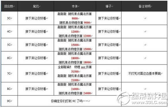 �����԰�����ɪ����˹������������ô�� �����ͱ�˹���������ش�4