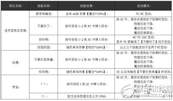 �����԰�����ɪ��������ܽ��������ô�� ������ܽ�������򷨹���3