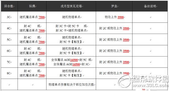 �����԰�����ɪ��������ܽ��������δ� ������ܽ�������򷨹���