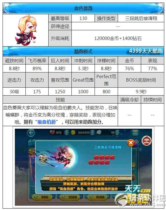 �������ѪɫǾޱ�������� ѪɫǾޱ���