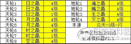 ���������ô���� ���������乥��2