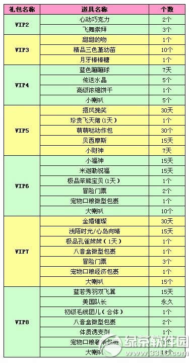 qq����11����������������� �������ȫ������