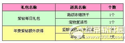 qq����11����������������� �������ȫ������3