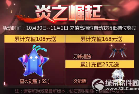 �����֮�������������2 ����������֮����