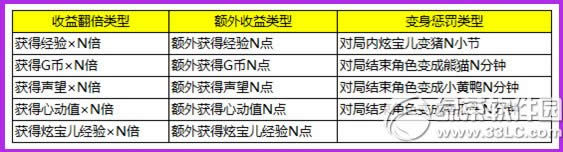 ����ʱ��ħ������ǿ�ƻع� ���㻶��ȹ�ÿ��ҹ��5