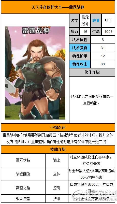 ���촫������ս����� ����ս����������ϸ˵��