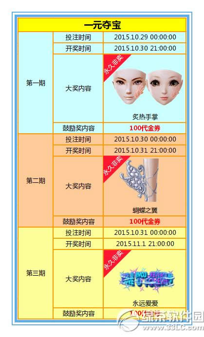 ����ʱ��10��ĩϲӭС���� 1Ԫ�ᱦ�ٶ���Ϯ