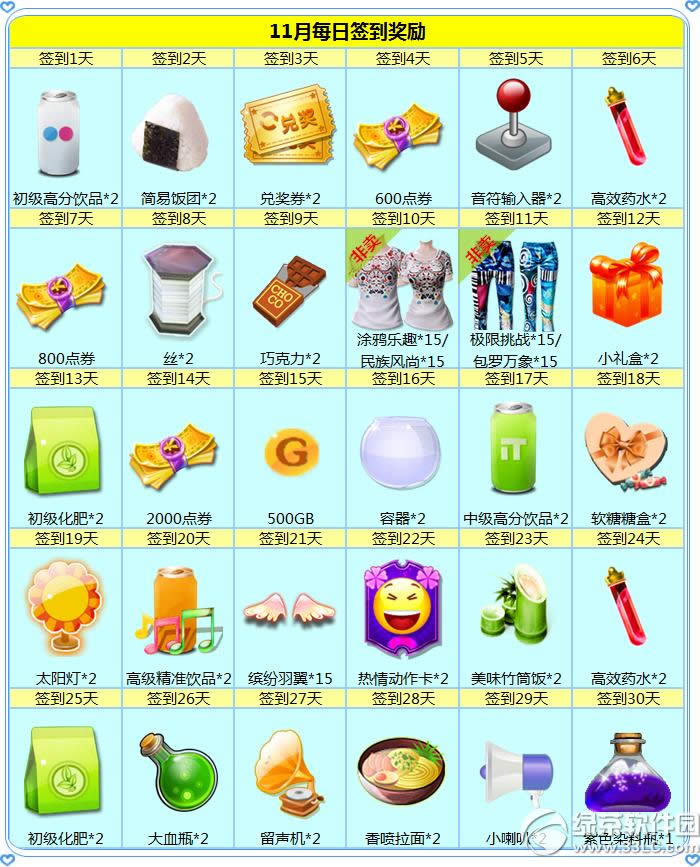 ����ʱ��11��ǩ��� ȫ�·���������Ϯ