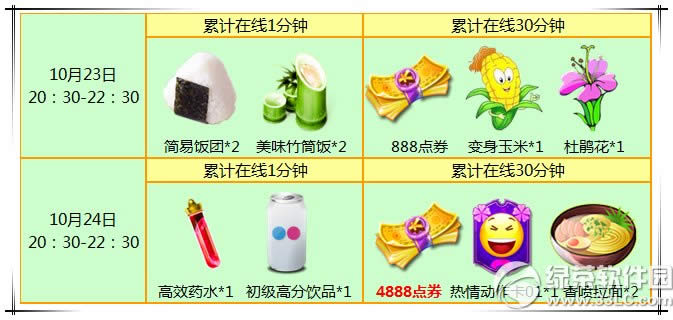 ����ʱ��10��23��24�ջ���� 5776��ȯ+ȫ�׷���������װ1