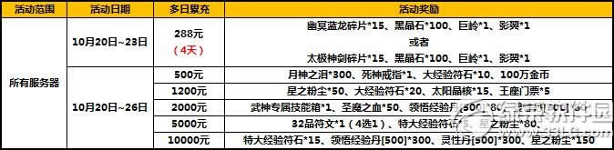 ̫����è���ﳬֵ����� ��ϲ�����ɶ�2