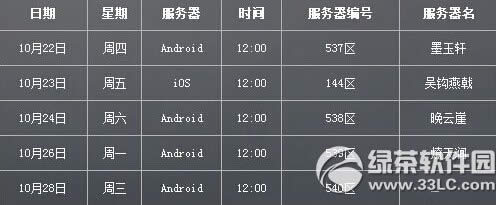 ���Ҷ�����2��10��22����10��28�տ������� ī������������