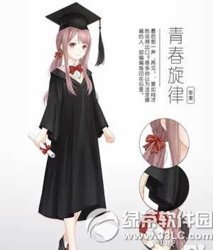 �漣ůů��10����װ����Щ ��10�¹������ܽ�