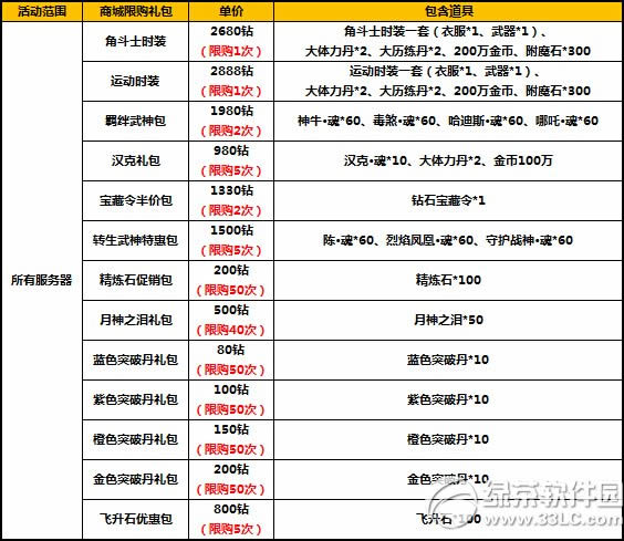 ̫����è10�³�ֵ�ػݻ ��ֵ�������