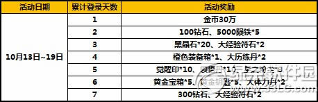 ̫����èʮ�³�ֵ�ػݻ ��ֵ�������6