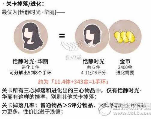 �漣ůů�ֽ��װ��ʲô���� �ֽ��ع��淨����3