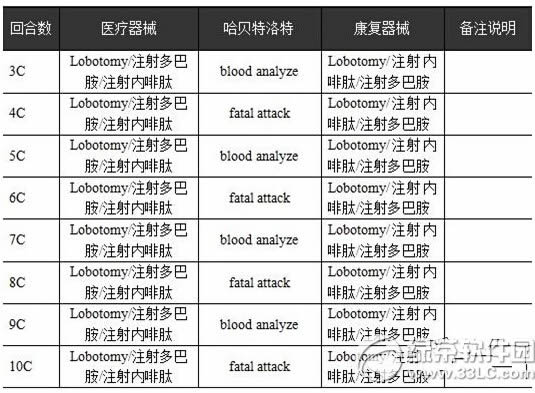 �����԰�����ɪ������������������ô�� �������������ش򷨹���3