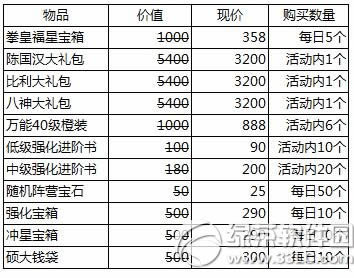 ȭ��97OL�·����ת��10��9�մ򿪻 �����������