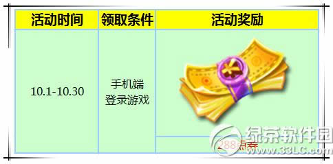 ����ʱ��10���ֻ��˵�¼� �͵�ȯ+�����ֳ�