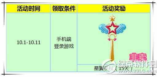 ����ʱ��ʮ���ֻ��˵�¼� �͵�ȯ+�����ֳ�2