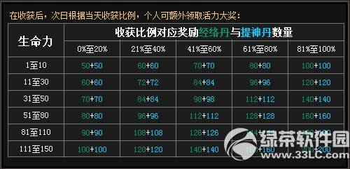 �������Ի���˫������������� ������ӭ����3