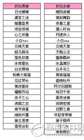 qq����9��9�մ�����Ů������װ����9.9Q�һ���ݽ���