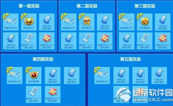 qq�����׿½������������ַ ����������ѻ��5