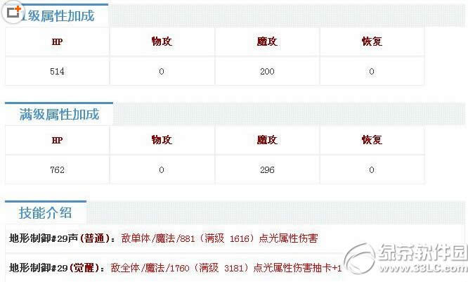 �����԰�����ɪ���ڶ��Ϳ�����˹�ò��� �ڶ��Ϳ�����˹ͼ��2