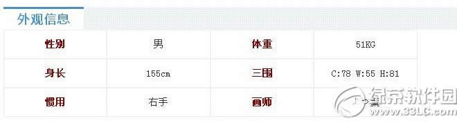 �����԰�����ɪ���ڶ��Ϳ�����˹�ò��� �ڶ��Ϳ�����˹ͼ��