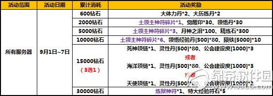 ̫����è9�³�ֵ����� �����һ���Ϯ