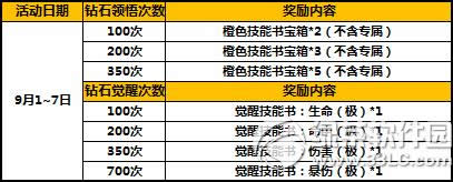 ̫����è���³�ֵ����� �����һ���Ϯ6