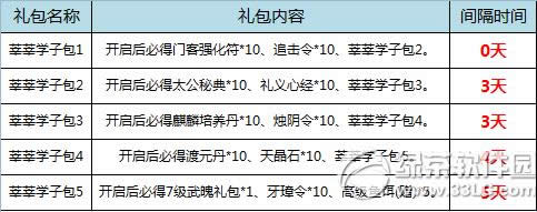 7������9�¿�ѧ���׺��� ��ݷݷѧ�Ӱ�